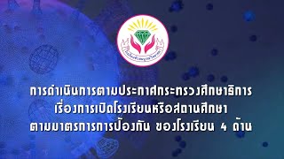 VTR เตรียมความพร้อมการเปิดภาคเรียนที่ 2  2564  โรงเรียนซับสมบูรณ์วิทยาคม