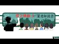 工程力學14 特別篇 高職不考 樑之撓曲3 6 engineering mechanics