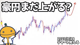 FX今週のシナリオ、政策金利に注意！【日刊チャート見える化2023/9/18ドル円、ポンド円、ユーロドル、ポンドドル、ゴールド等)【FX見える化labo】