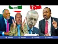 DEG DEG: Turkiga oo sirculus u dhiibay Somaliland, shirqoolkii Xasan Sheekh oo Itoobiya Lagu afjaray