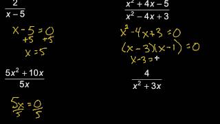 Finding Excluded Values of Rational Expressions