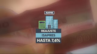 Alza de Isapres tendrá un tope de 7,46%