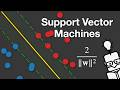 Support Vector Machines (SVMs) - Explained