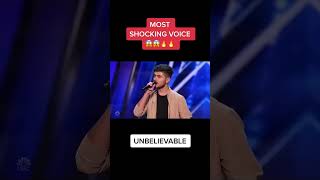 Most Shocking Voice