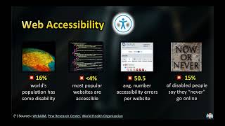 Web Accessibility (from wick-a11y tutorial)