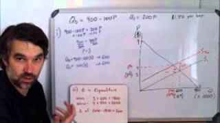 Quantitative: Imposition of Specific Tax