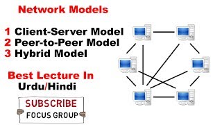 Network Models || Client-Server, Peer-to-Peer & Hybrid Model || Lecture In Urdu/Hindi