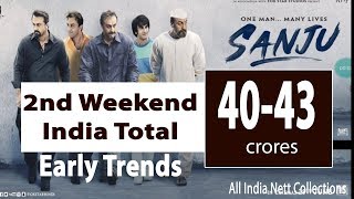 Sanju Second Weekend Box Office Prediction | Sanju Second Friday Collection Early Trends