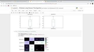 Prediction using Decision Tree Algorithm - Jupyter Notebook