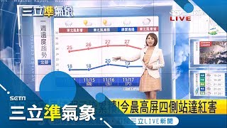 變天！東北季風發威北、東部\