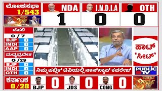 ಮತಾಧೀಶನ ಆಶೀರ್ವಾದ ಯಾರಿಗೆ..? | Lok Sabha Election Result  2024 | HR Ranganath | Public TV