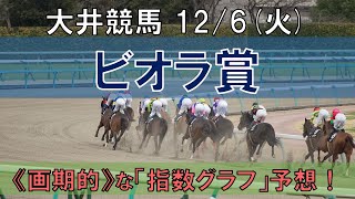 大井競馬【ビオラ賞】12/6(火) 11R《地方競馬 指数グラフ・予想・攻略》