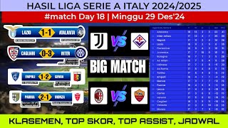 DRAMA SERIE A: INTER MENANG TELAK, BIG MATCH JUVENTUS VS FIORENTINA! KLASMEN TERBARU!