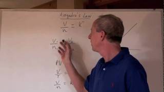 Chemguy Chemistry: Gases 4: Avogadro's Law