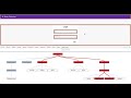 Angular profiler