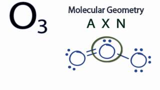 O3 Molecular Geometry / Shape and Bond Angles