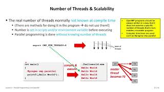 2026 High Performance Computing Lecture 4 Parallel Programming with OpenMP Part 2 💻