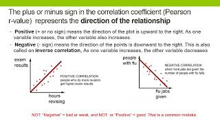 Ch11Bv   Correlations on Slides