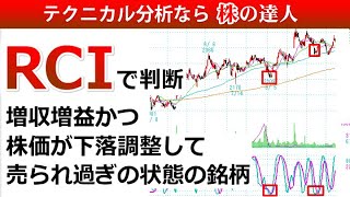 増収増益でRCIが売られ過ぎの銘柄を見つける方法