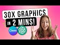 Create 30 Graphics in 2 Minutes using ChatGPT and Canva!  🚀⚡️