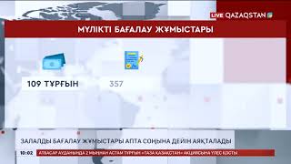 Құлсарылықтардың мүлкін бағалау жұмыстары апта соңына дейін аяқталады