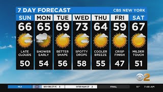 New York Weather: CBS2's 10/4 Sunday Morning Update