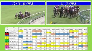 【各馬個別レースラップ】20220507 京都新聞杯 アスクワイルドモア