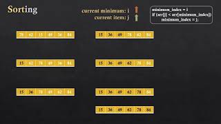 How to Sort Array using Selection Sort | Short Clip | Data Structures | Soltech