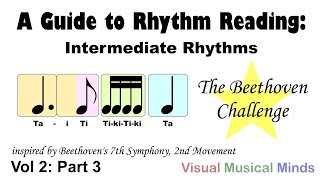 A Guide to Rhythm Reading: Intermediate Rhythms Part 3: The Beethoven Challenge