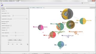 (Outdated) Interactive Topic Modeling using NMF in Visual Analytics