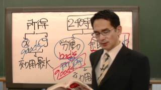 石川秀樹先生「速習！ミクロ経済学」　第11回　労働供給量の決定　1/4