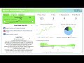 powering social insights sprout social dashboard within dynamics 365 via power bi