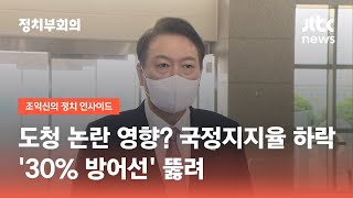 도청 논란 영향?…국정지지율 하락, '30% 방어선' 뚫려 / JTBC 정치부회의