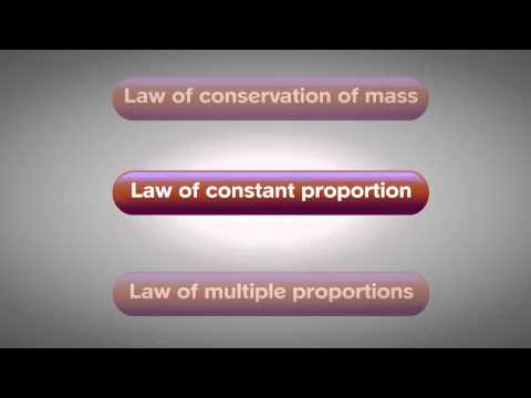 What is the law of chemical combination class 9?