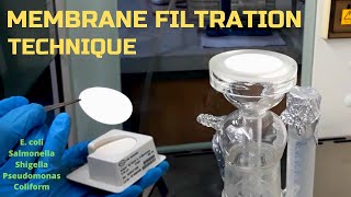 Membrane Filtration Technique for Water Analysis (E. coli, Salmonella, Pseudomon
