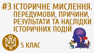 Історичне мислення. Передумови, причини, результати та наслідки історичних подій #3