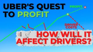 How Will Uber's Quest To Be Profitable Affect Drivers?!