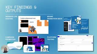 Shreyas P Thomas – s4067634 | Assignment 3 | Internship Placement Presentation