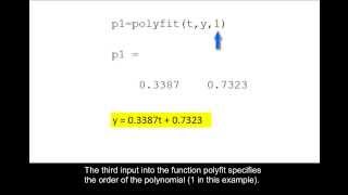 Using the polyfit and polval functions in MATLAB.