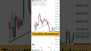 Trendline Breakdown 1:2 Target 🎯 #shorts #youtubeshorts #viral