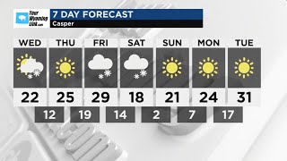 Casper Weather: Tuesday, January 21, 2025