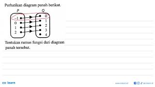 Perhatikan diagram panah berikut: ~1 0 2 3 2 4 Tentukan rumus fungsi dari diagram panah tersebut: