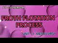 ANIMATION ON FROTH FLOTATION PROCESS, STD 12 CHEMISTRY METALLURGY, CONCEPTS IN CHEMISTRY MADE EASY