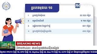 ក្រសួងការងារ ផ្ដល់ឱកាសការងារក្នុងស្រុក សម្រាប់ខែឧសភា ឆ្នាំ២០២៤នេះ មានចំនួនជាង៤ម៉ឺនកន្លែង