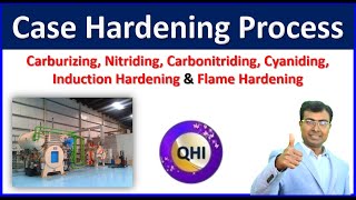 Case Hardening and 6 Types of Case Hardening || Heat Treatment Process