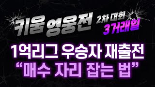 스윙 트레이딩의 시간이 왔다! 1차 대회 우승자의 매수 자리 잡는 방법 (키움영웅전 | 22.06.29)