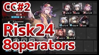 【アークナイツ】 24等級8人クリア 危機契約#2『廃工場 』（CC#2 Deserted Factory Risk24 Week1）【明日方舟 / ARKNIGHTS】