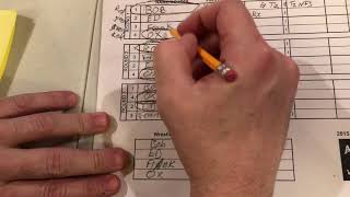 table worker tips 2019