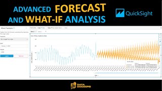 Machine Learning in AWS QuickSight: Forecasts and What If Analyses