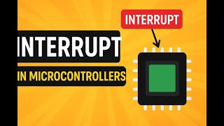 Microcontroller Interrupts Explained Simply 🚀 | Beginners Guide #microcontroller #embeddedsystems